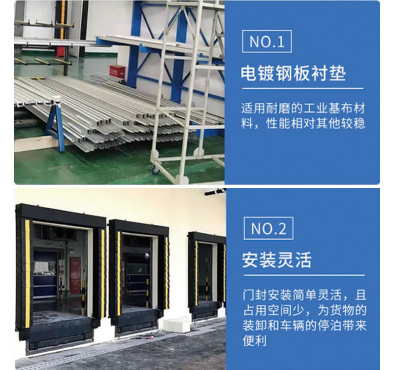 Mechanical door seal